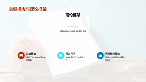 管理学进阶：变革与挑战