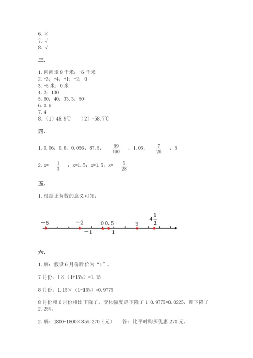 小学毕业班数学检测题精品【综合题】.docx