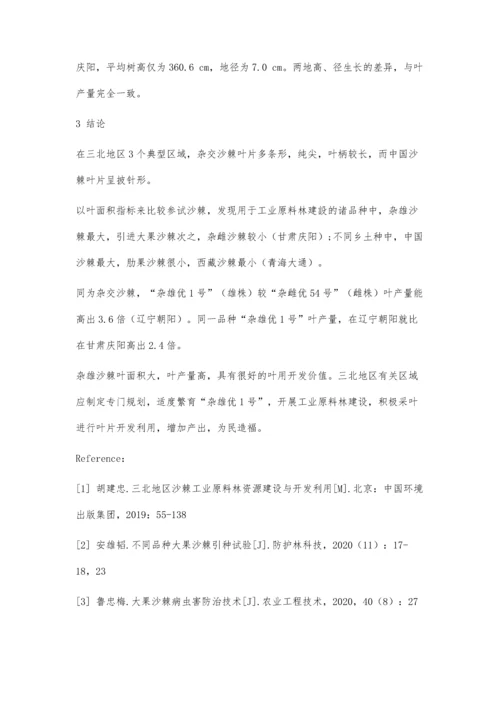 三北地区不同沙棘类型的叶片参数测定分析.docx