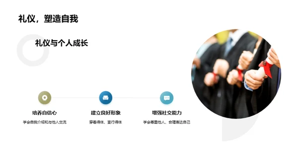 礼仪文化与成长