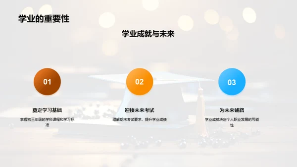 初三学业成功之路