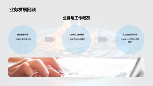 人资团队半年战略审视