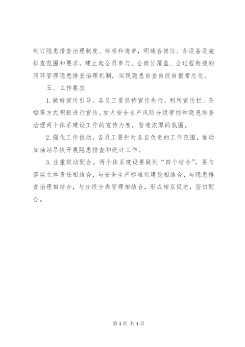 双预防两个体系建设,实施方案.docx