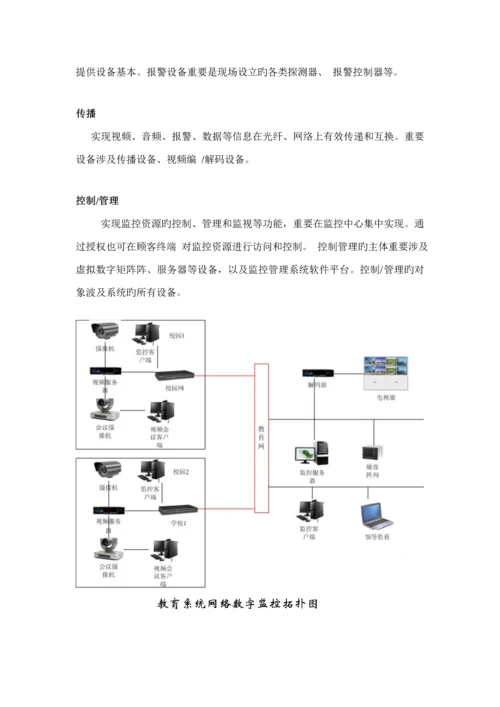 教育局网络远程集中监控专题方案seegle.docx