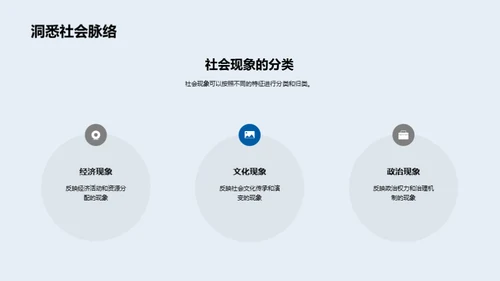 哲学视野下的社会诠释