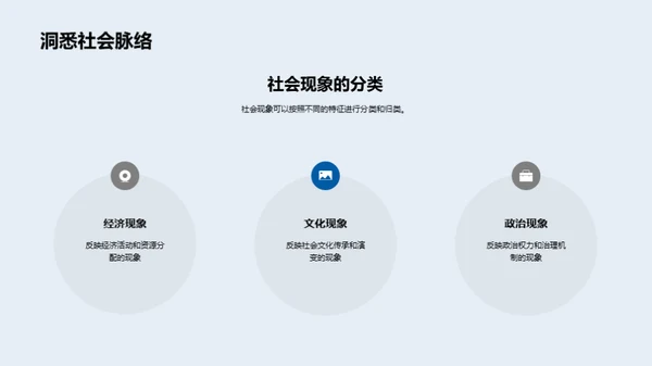 哲学视野下的社会诠释