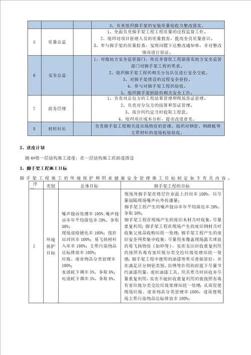 承插盘扣落地脚手架施工方案