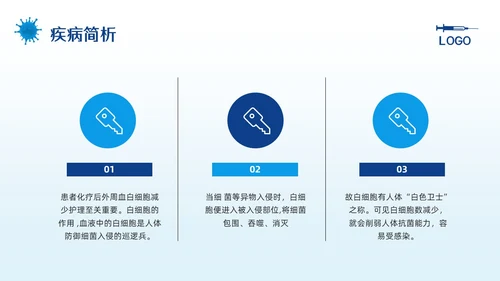 蓝色简约骨髓抑制的护理查房PPT模板宣传PPT动态PPT
