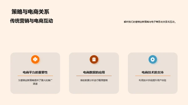 双十一营销新篇章