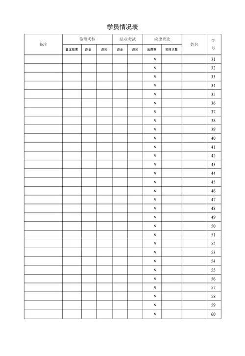 教学管理名册