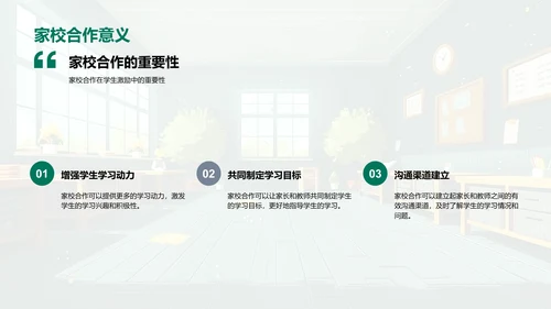 六年级学习激励策略PPT模板