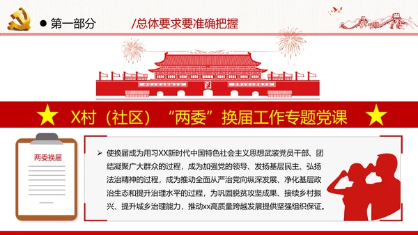党支部基层组织换届选举工作条例党政党建党课支部团委学习模板