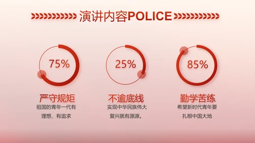 红色大气警察公安表彰大会动态PPT