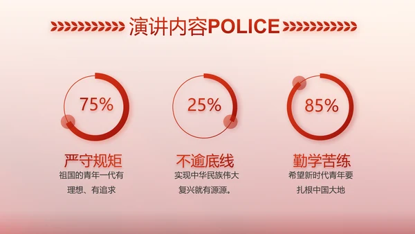红色大气警察公安表彰大会动态PPT