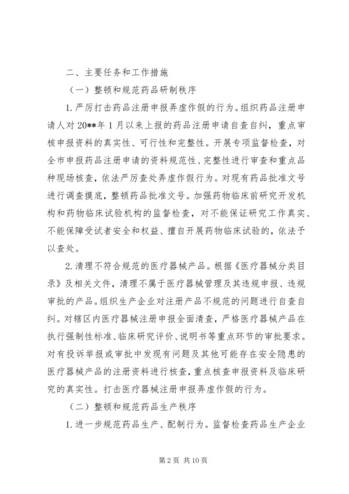 药监局整顿药品市场秩序工作方案.docx