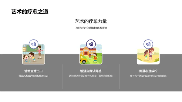 艺术教育实践课PPT模板