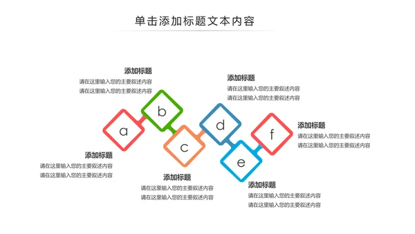 清新时尚教育培训教学设计公开课PPT模板