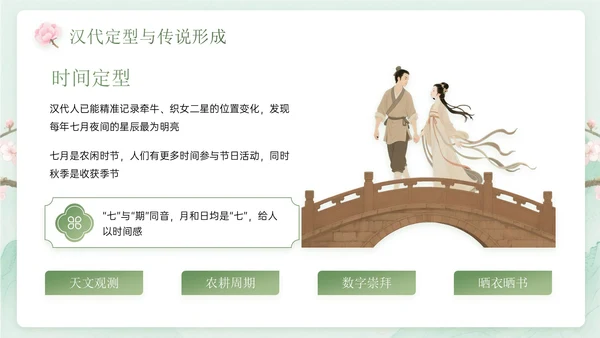 绿色中国风关于七夕传统爱情文化课程主题PPT模板