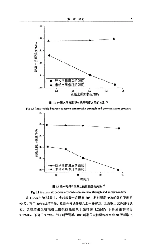 2021年度孔隙水对混凝土静力特性的影响研究水利水电工程专业毕业论文