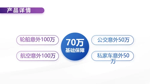 紫色创意大气保险公司创说会PPT