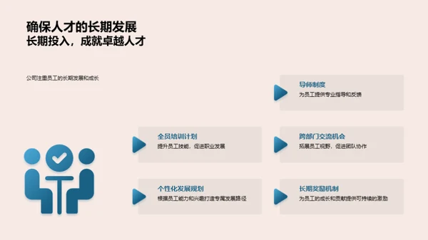 塑造人才之路