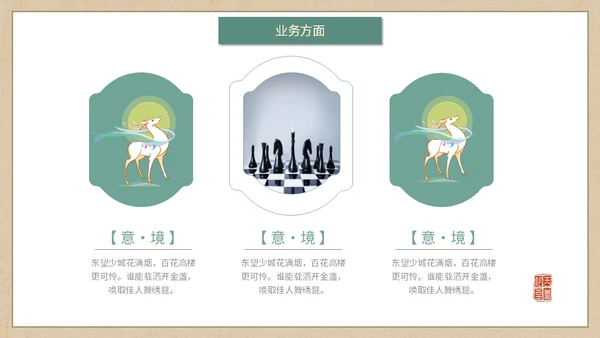 简约国潮风逐鹿而上踏梦前行职业经理工作总结汇报PPT