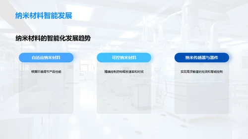 纳米材料：定义、制备及应用
