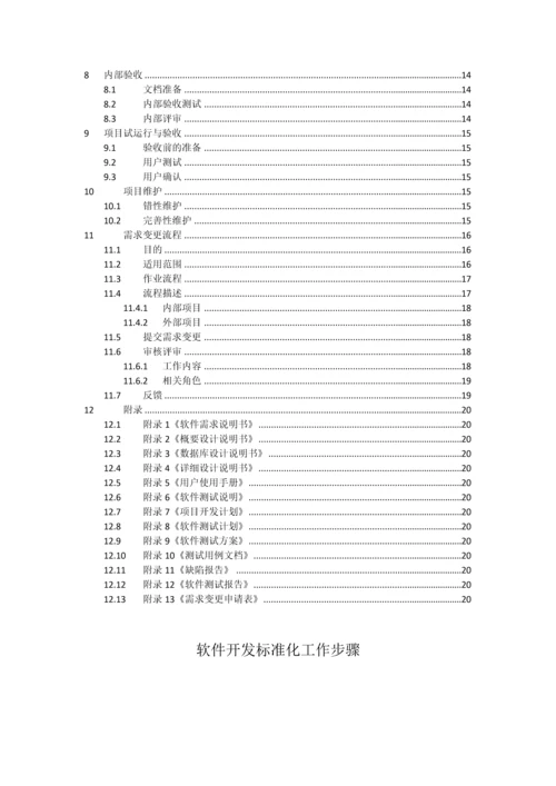 软件开发统一标准化工作作业流程V.docx