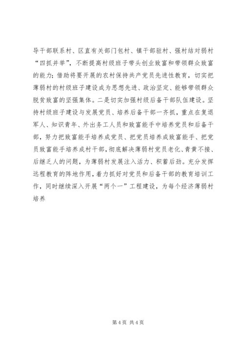 在全市实施百个经济薄弱村转化帮扶工程动员大会上的发言_2.docx