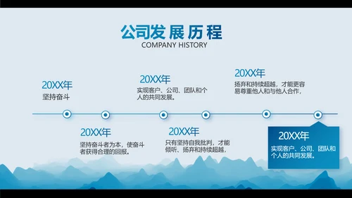 蓝色中国风乡村振兴美丽画卷党建PPT动态模板