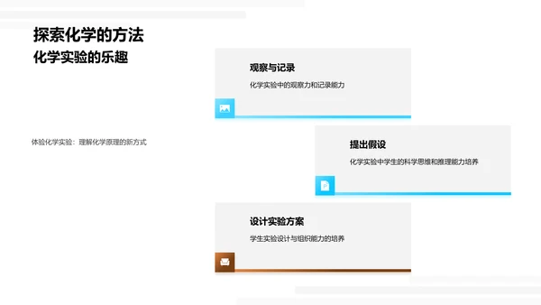 化学实验教学PPT模板