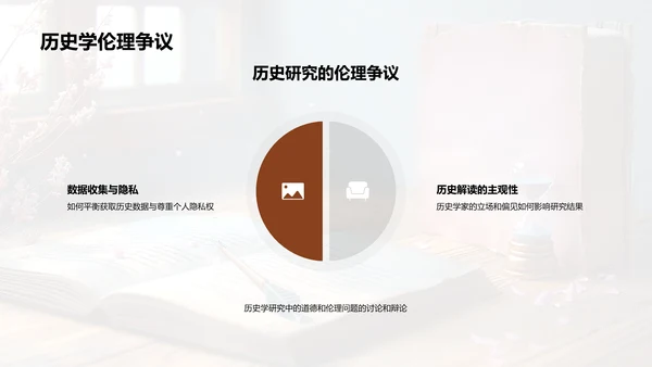 历史学研究深度解析