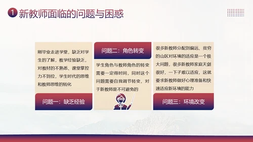 新教师经验交流教师培训PPT课件