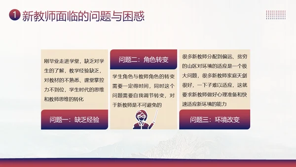 新教师经验交流教师培训PPT课件