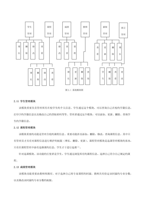 基于JSP的学籍基础管理系统综合设计.docx