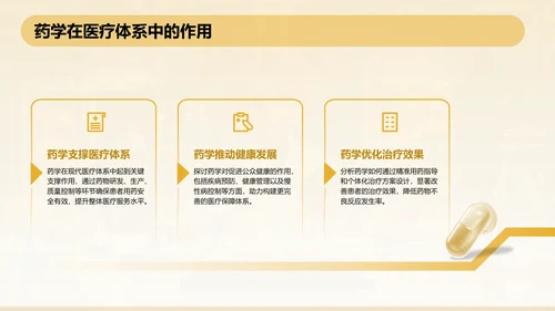橙色3D风本科生药学毕业答辩通用PPT模板