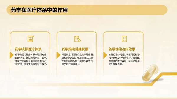 橙色3D风本科生药学毕业答辩通用PPT模板