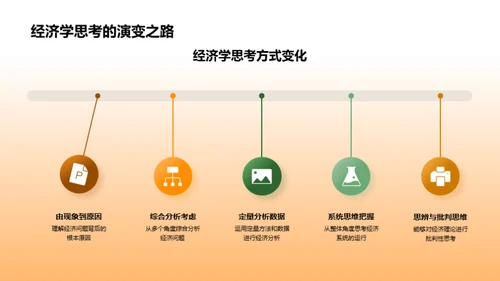 探索经济学深层理论