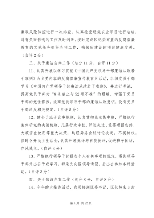 第一篇：XX年党风廉政建设责任制情况自查报告.docx