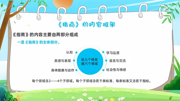蓝色卡通36岁儿童学习和发展指南PPT课件指南解读