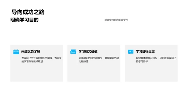 中考目标明确与学习策略PPT模板