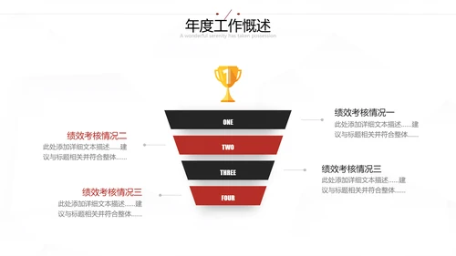2021年大气红色为梦而战工作总结述职报告新年计划通用PPT