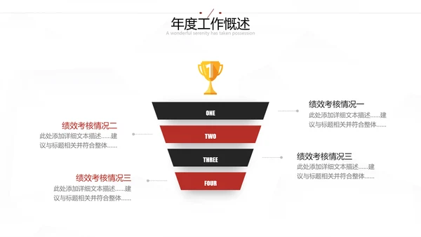 2021年大气红色为梦而战工作总结述职报告新年计划通用PPT