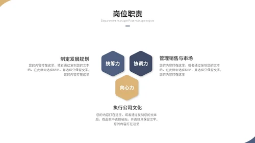 简约商务部门经理竞聘报告岗位竞聘个人简历自我介绍ppt模板
