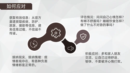 学生心理健康通用PPT模板