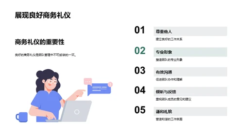 商务礼仪在团队管理中的运用