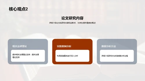 法学本科生学术答辩