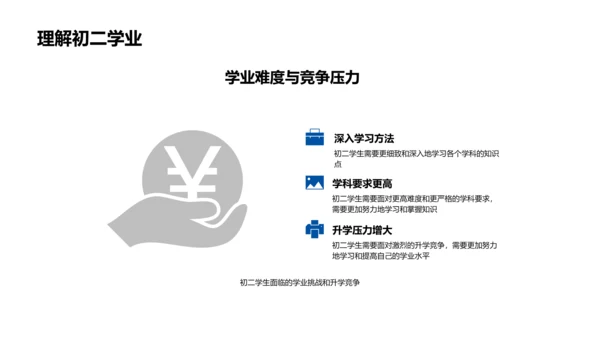 初二学业心理辅导PPT模板