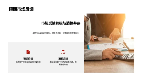 春节营销战略报告PPT模板