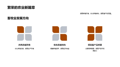 半年农业盘点